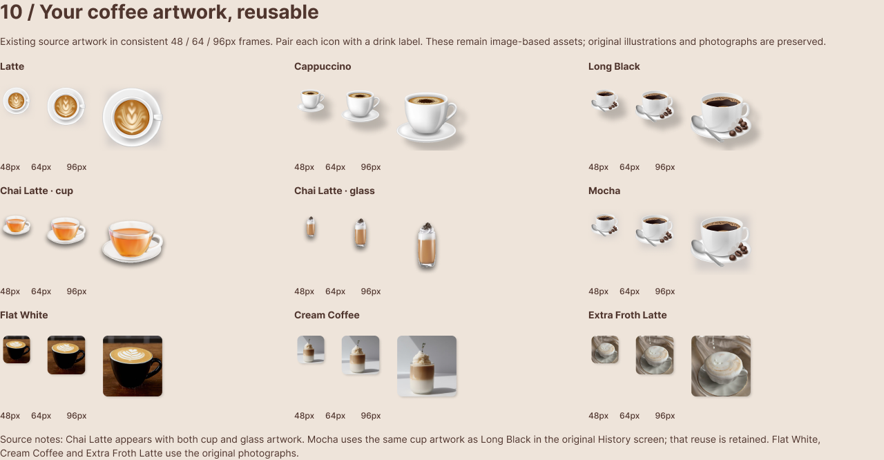 Swift Cafe coffee artwork and size variants