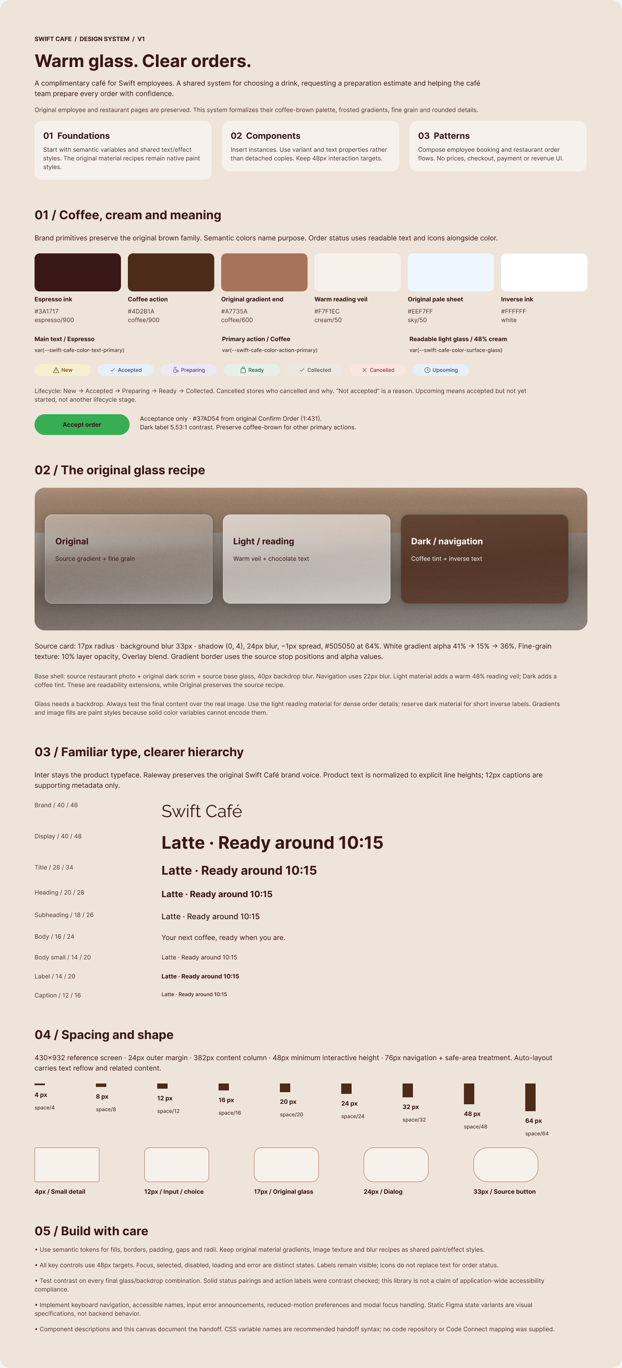 Swift Cafe design-system foundations