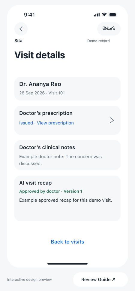 Existing fictional visit showing separate prescription, doctor note and approved AI recap sections